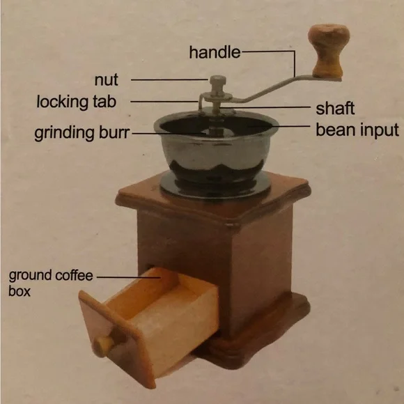 COFFEE GRINDER HEALTHY DAYS - Picture 6 of 6